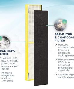 GermGuardian Genuine HEPA Replacement Filter with Carbon Filter 4-Pack for FLT5000, AC5000 Series Air Purifiers 2