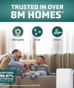 GermGuardian HEPA Air Purifier for Home, Large Rooms up to 1760 Sq. Ft. with HEPA Air Filter & UV-C Light, Zero Ozone Verified, AC5900WCA, White 2