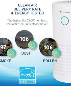 GermGuardian Air Purifier for Home 360° HEPA Filter, for Wildfire Smoke, Pet Dander, Pollen, Odors, Large Rooms Up To 728 Sq. Ft., Removes 99.97% Pollutants, UV-C Light, 15″, White, AC4711W 2