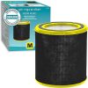 GermGuardian Genuine Carbon Air Purifier Replacement Filter for Air Purifier Models, AC4825, AC4900, AC4300, CDAP4500 and PureGuardian Model AP2200CA, 4-Pack, FLT22CB4 3
