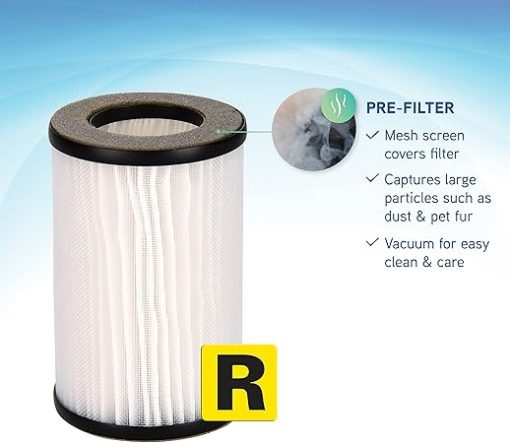 GermGuardian Allergen Replacement Filter for AC085 Portable Personal Air Purifier, Captures Airborne Particles, Dust Mites, Pollens, Debris and Pet Dander, FLT085 - Image 2