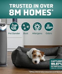 GermGuardian 5-In-1 HEPA Air Purifier for Home, Large Rooms Up To 915 Sq. Ft. with HEPA Pet Air Filter, UV-C Light & Odor Reduction, AC5250PT, 28″ Tower, Gray 2