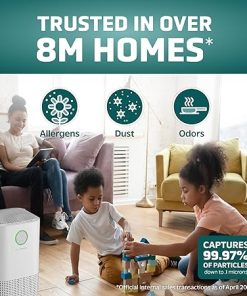GermGuardian 6-In-1 Room Air Purifier for Home, Large Rooms Up To 1905 Sq. Ft. with HEPA Air Filter, UV-C, Odor Reduction & Air Quality Monitor, AC5109W, White 2