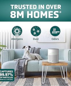 GermGuardian Airsafe+ Air Purifier for Home, for Wildfire Smoke, Pets, Pollen, Odor, Large Rooms Up To 1043 Sq. Ft. with HEPA Pure Air Filter, UV-C Light & Air Quality Sensor, 12″, AC3000W, White 2