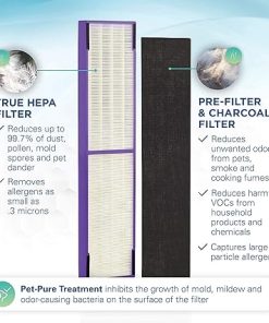 Germ Guardian FLT4850PT True HEPA Genuine Air Purifier Replacement Filter with Germ Guardian FLT5250PT True HEPA Genuine Air Purifier Replacement Filter 2