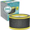 GermGuardian Filter C Pet Pure HEPA Genuine Air Purifier Replacement Filter, Removes 99.97% of Pollutants, for AC5000, AC5250, AC5300, AC5350, CDAP5500, AP2800, 2-Pack, Black/Purple, FLT5250PT2PK 4